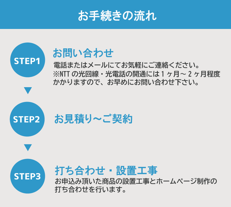 お問合せ・お見積り・打ち合わせ